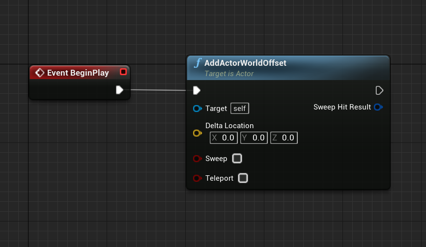 Mikelis’ Game Devlog