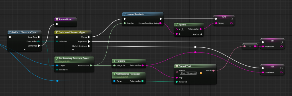 Mikelis’ Game Devlog